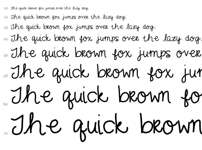 Gimme Cheese font waterfall